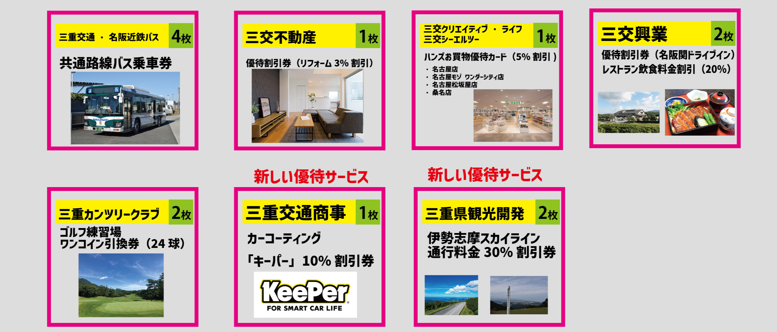 500株以上 1,000株未満