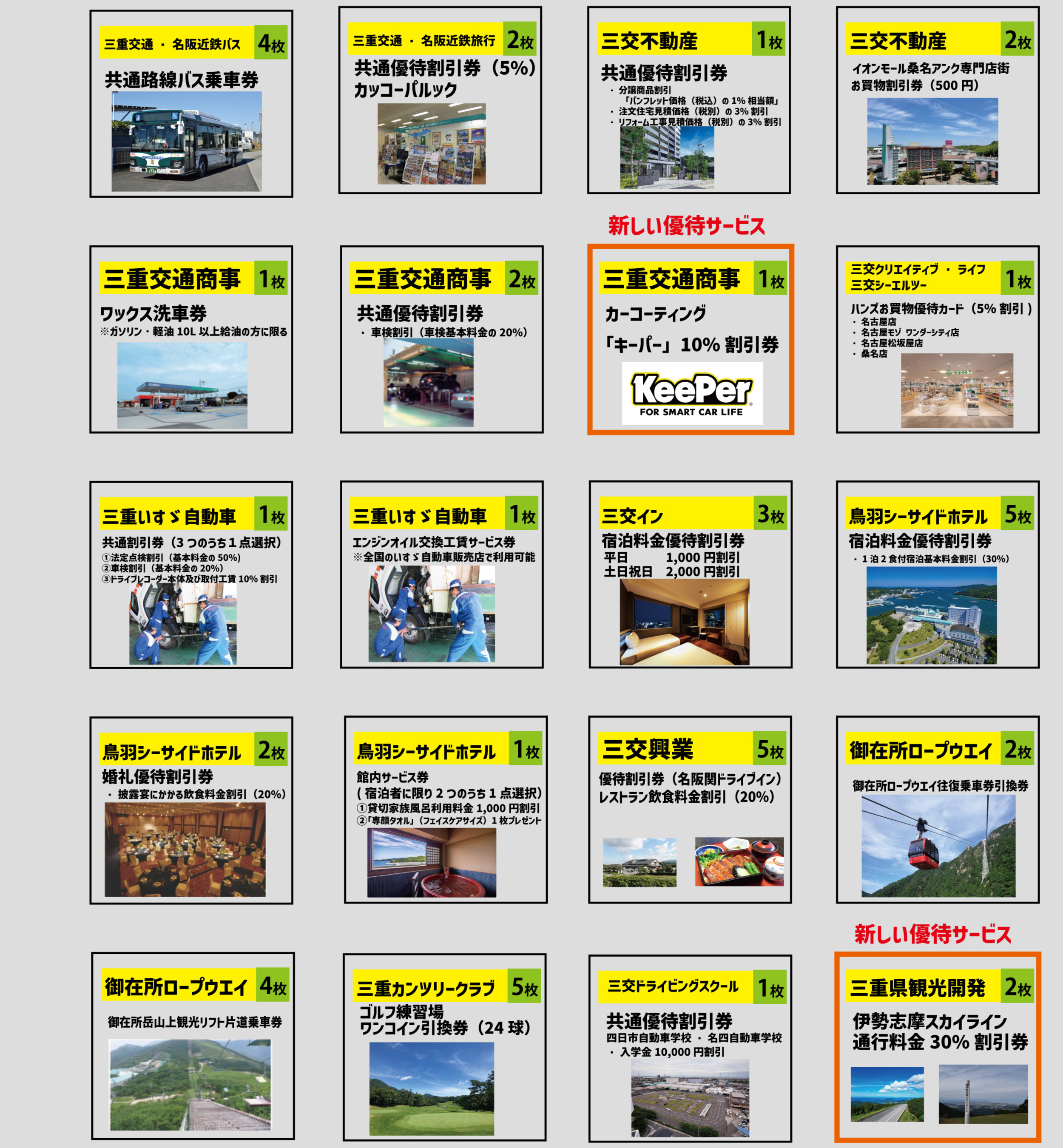 1,000株以上 3,000株未満