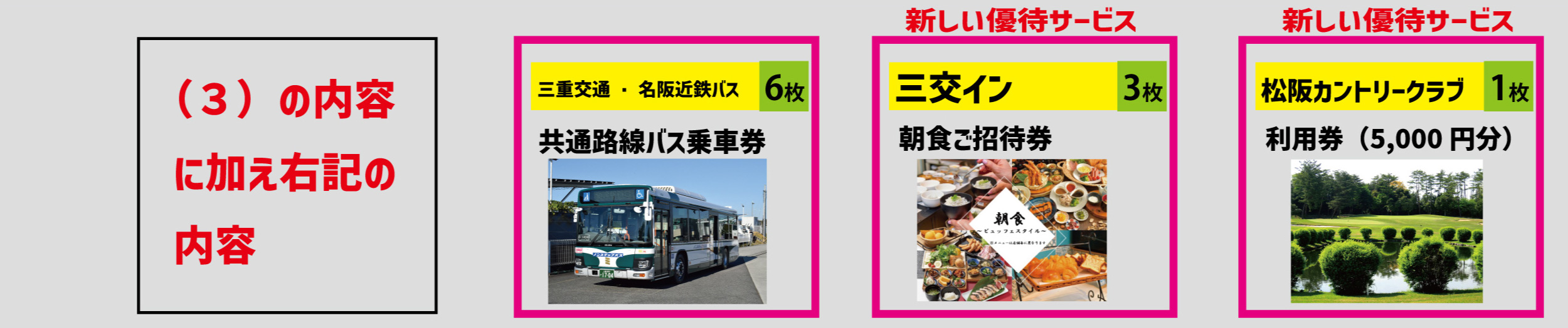 3,000株以上 10,000株未満
